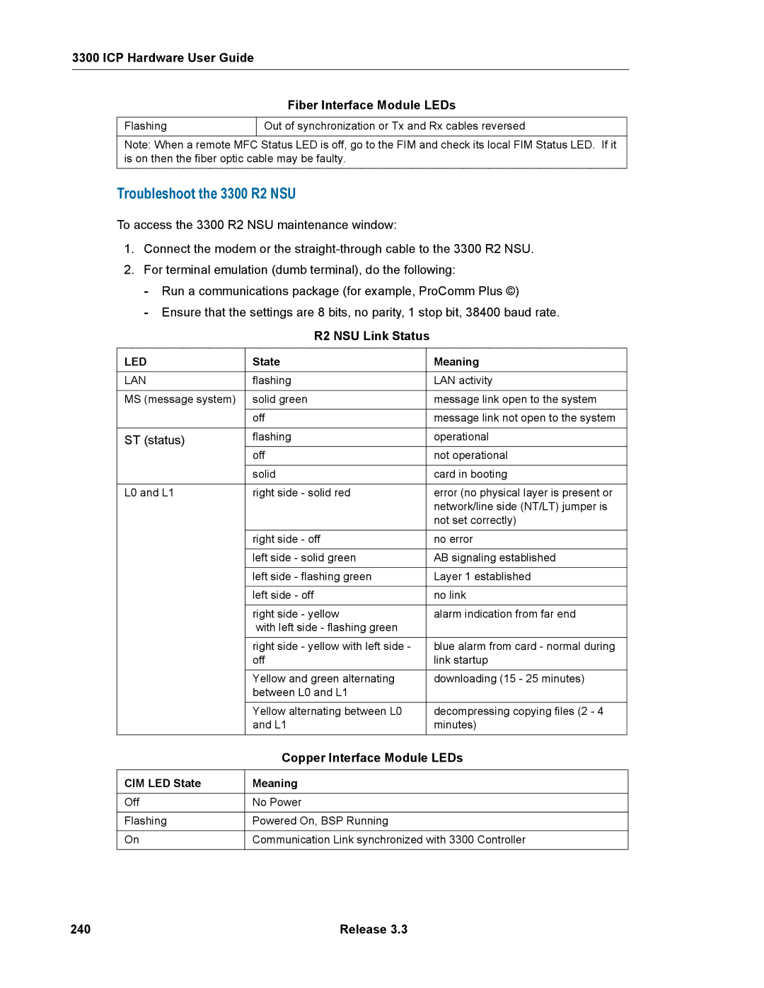 Mitel manual Troubleshoot the 3300 R2 NSU, ICP Hardware User Guide Fiber Interface Module LEDs, R2 NSU Link Status, 240 