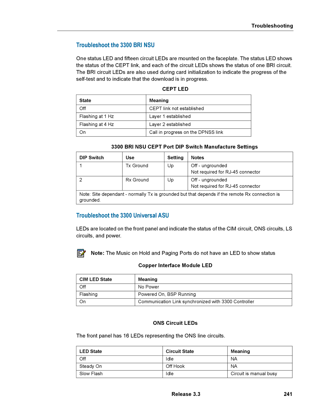 Mitel manual Troubleshoot the 3300 BRI NSU, Troubleshoot the 3300 Universal ASU 