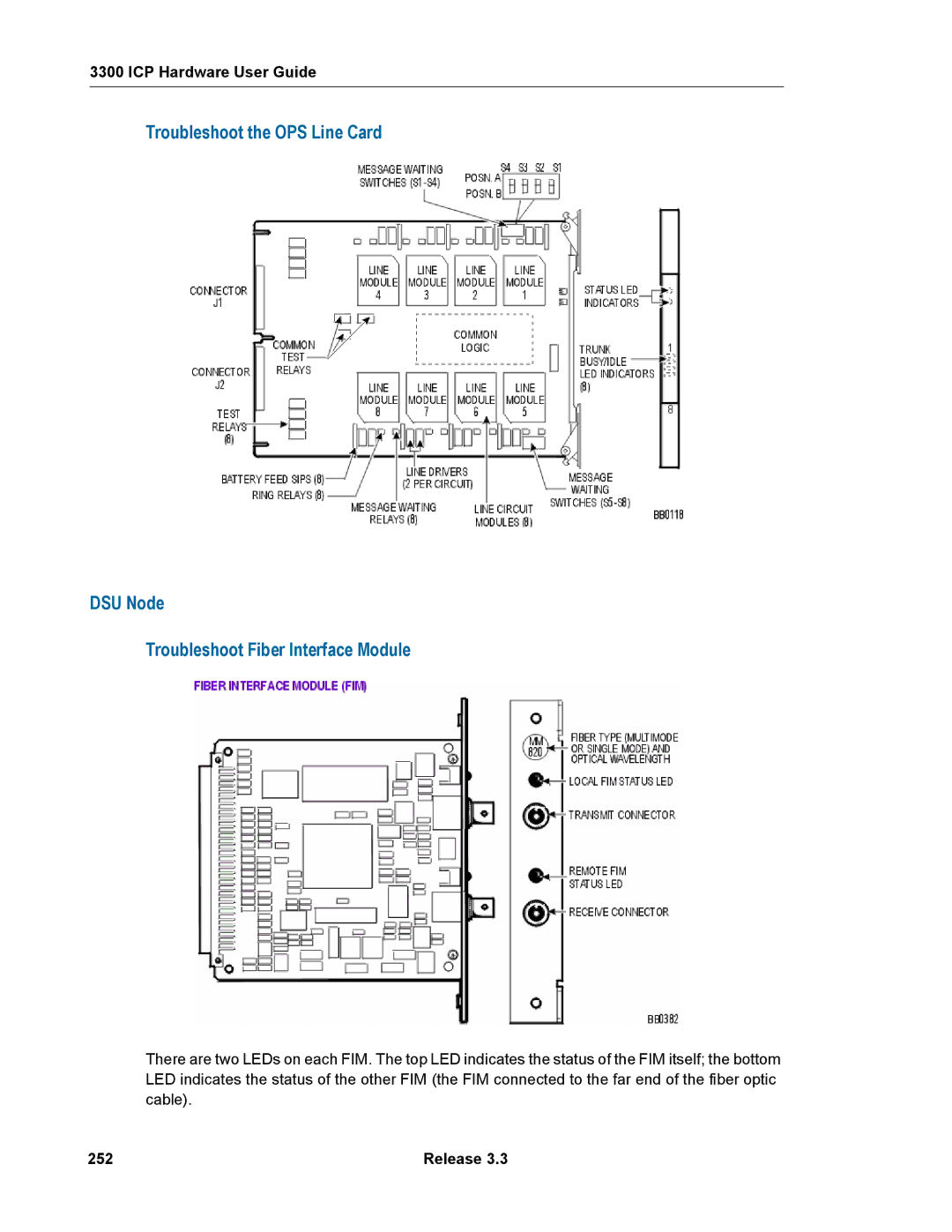 Mitel 3300 manual ICP Hardware User Guide, 252 