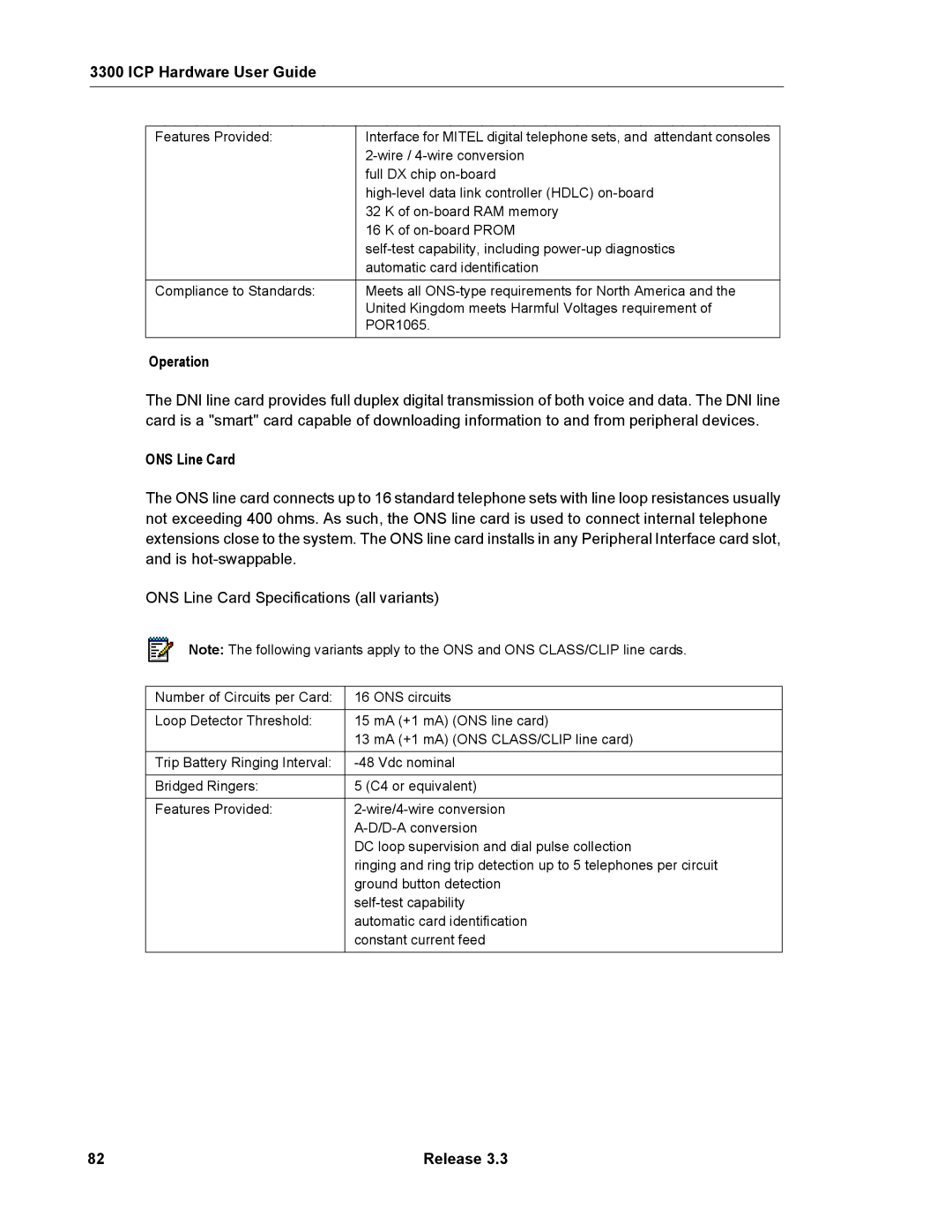 Mitel 3300 manual ICP Hardware User Guide, ONS Line Card 