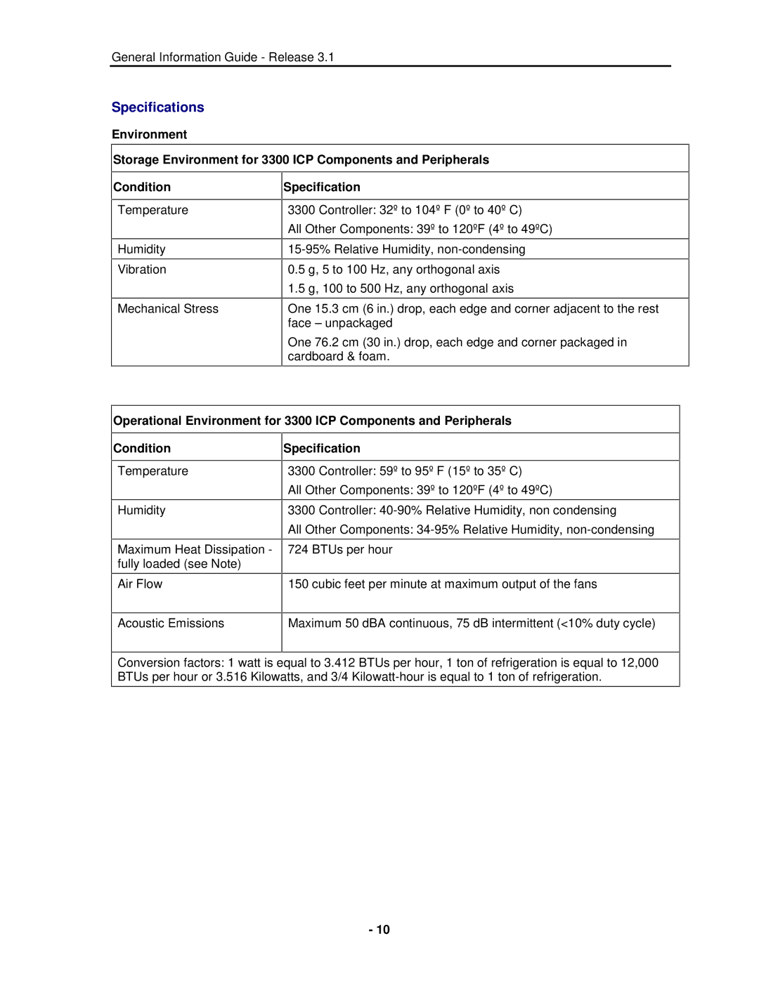 Mitel 3300 manual Specifications 