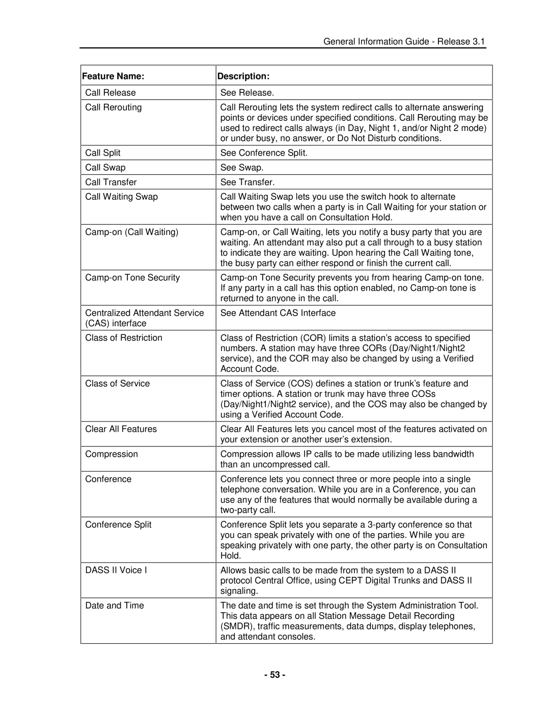 Mitel 3300 manual Call Release Call Rerouting 