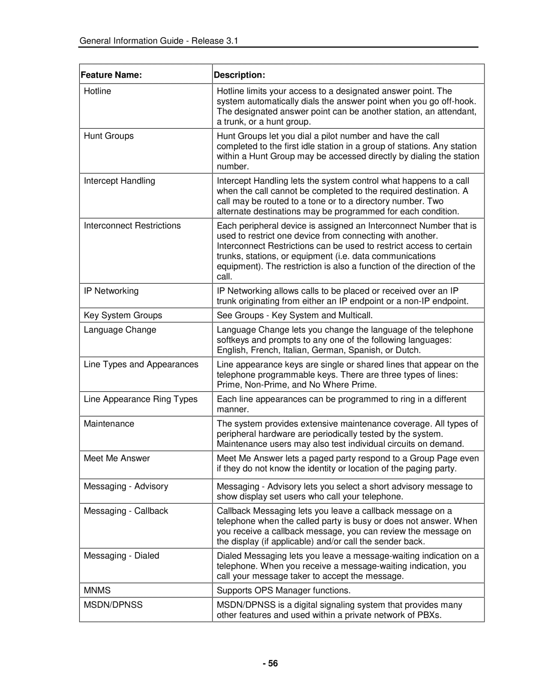 Mitel 3300 manual Mnms MSDN/DPNSS 