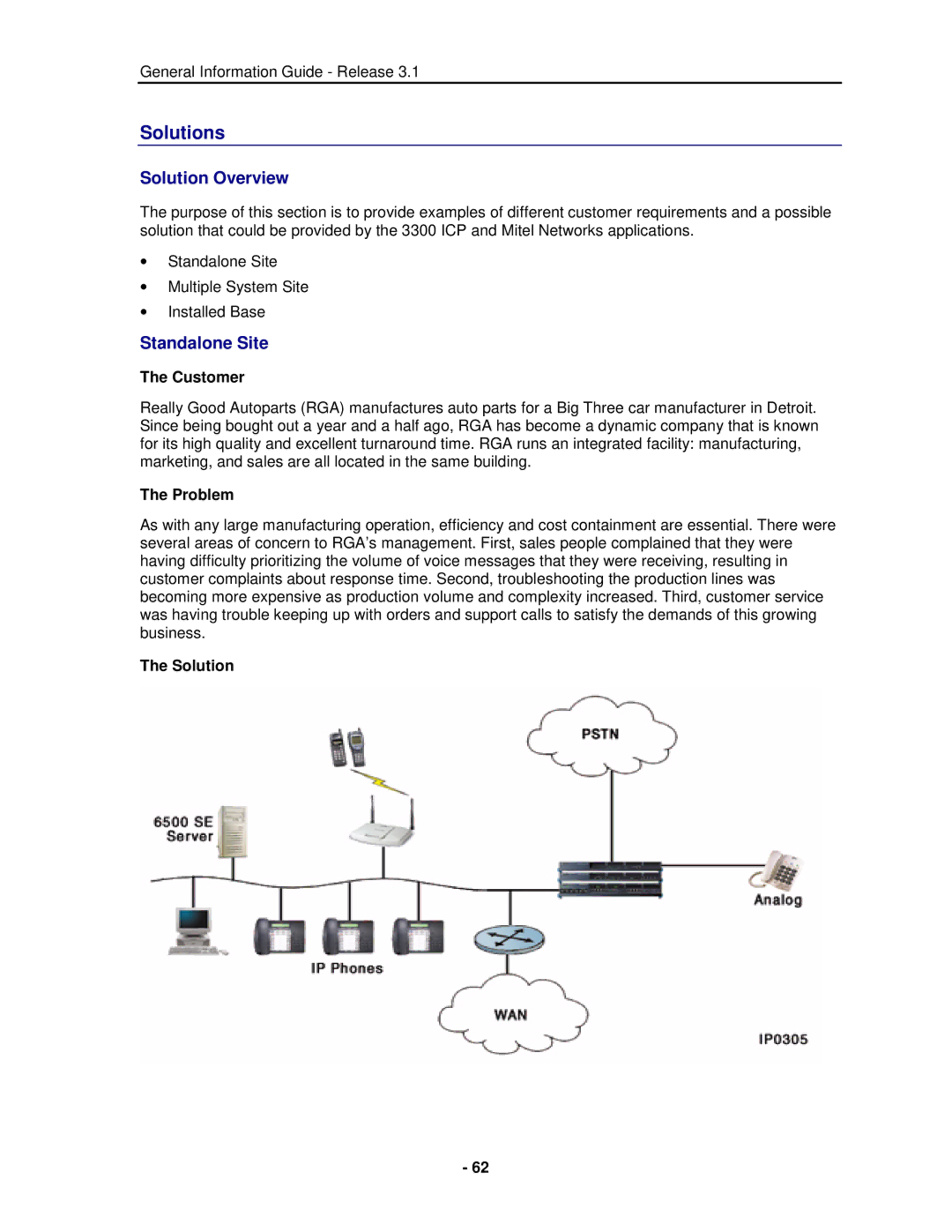 Mitel 3300 manual Solutions, Solution Overview, Standalone Site 