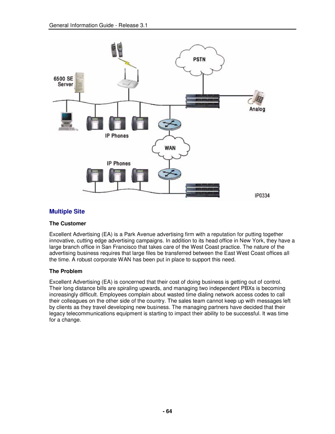 Mitel 3300 manual Multiple Site 