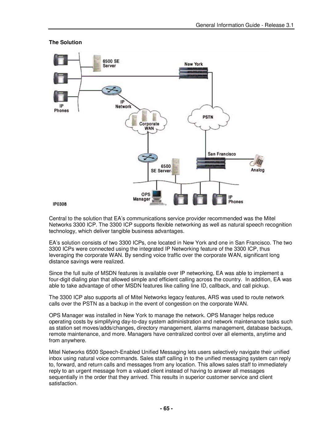 Mitel 3300 manual Solution 