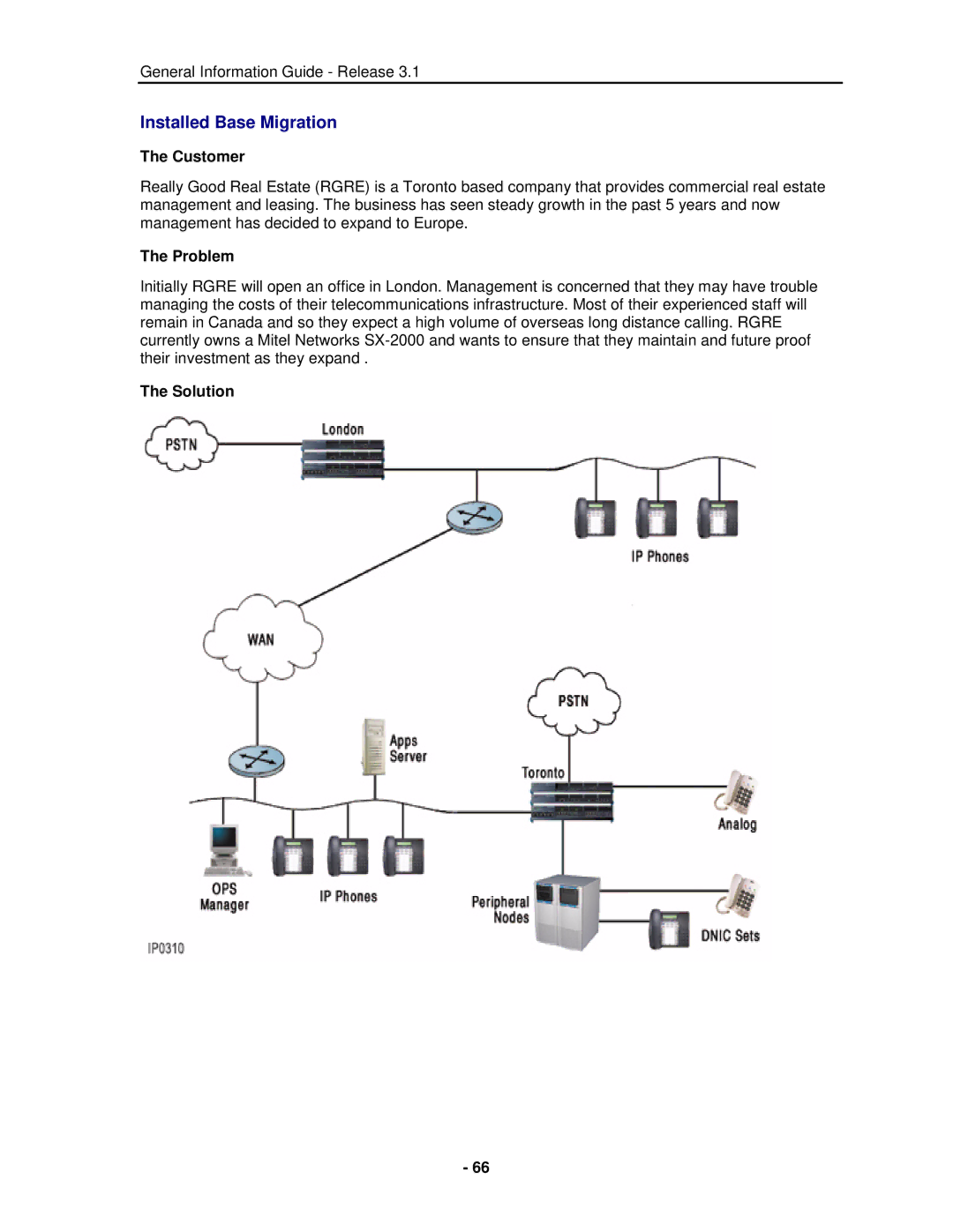 Mitel 3300 manual Installed Base Migration 