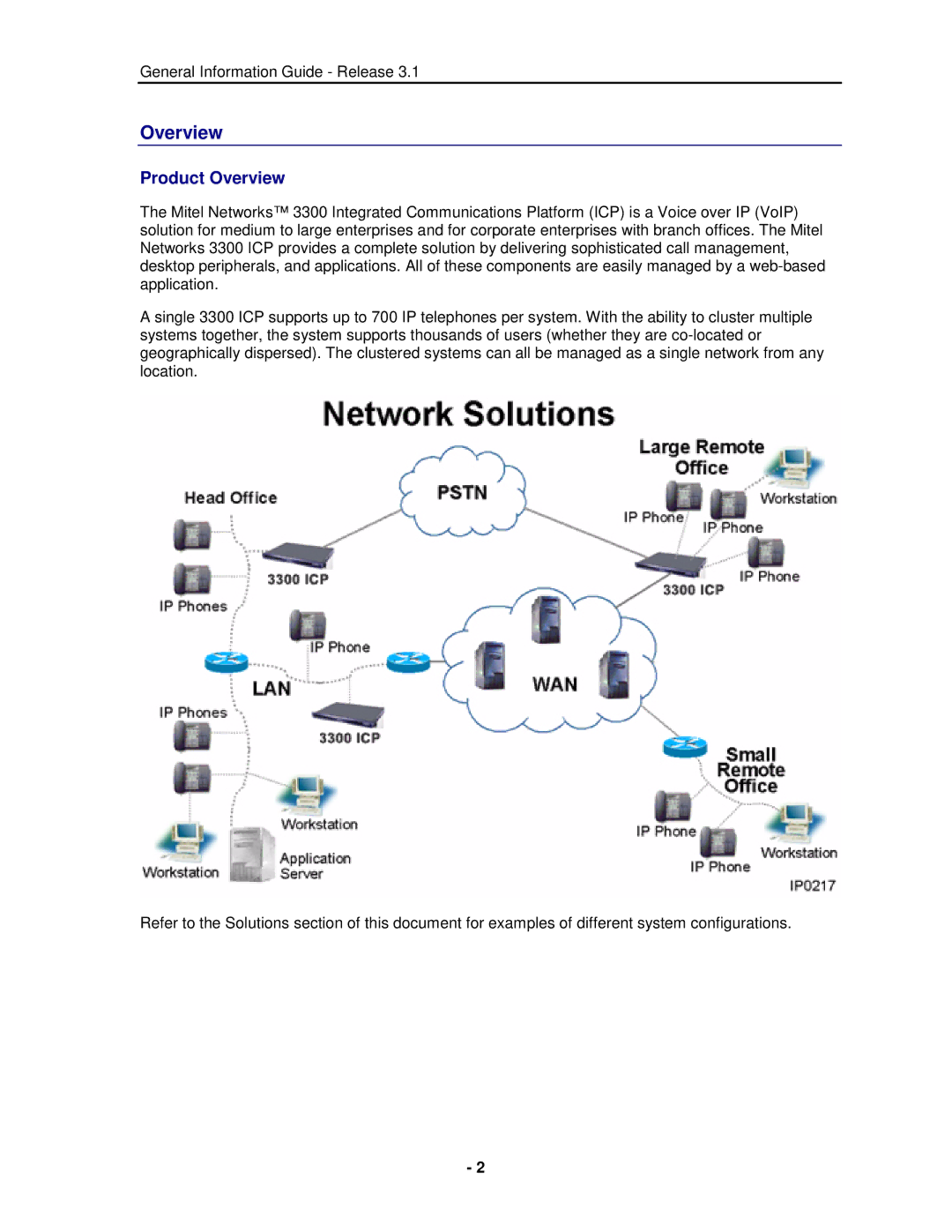 Mitel 3300 manual Product Overview 