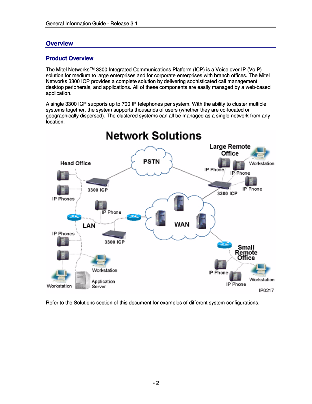 Mitel 3300 manual Product Overview 