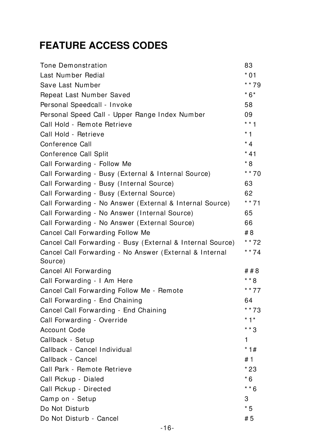 Mitel 4001 manual Feature Access Codes 