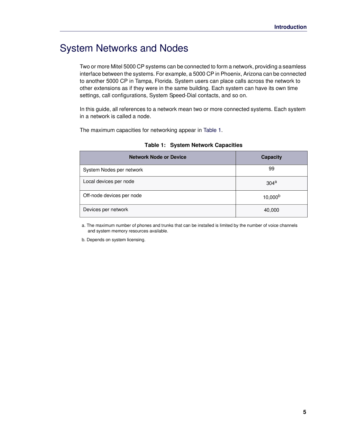 Mitel 5 manual System Networks and Nodes, System Network Capacities, Network Node or Device Capacity 