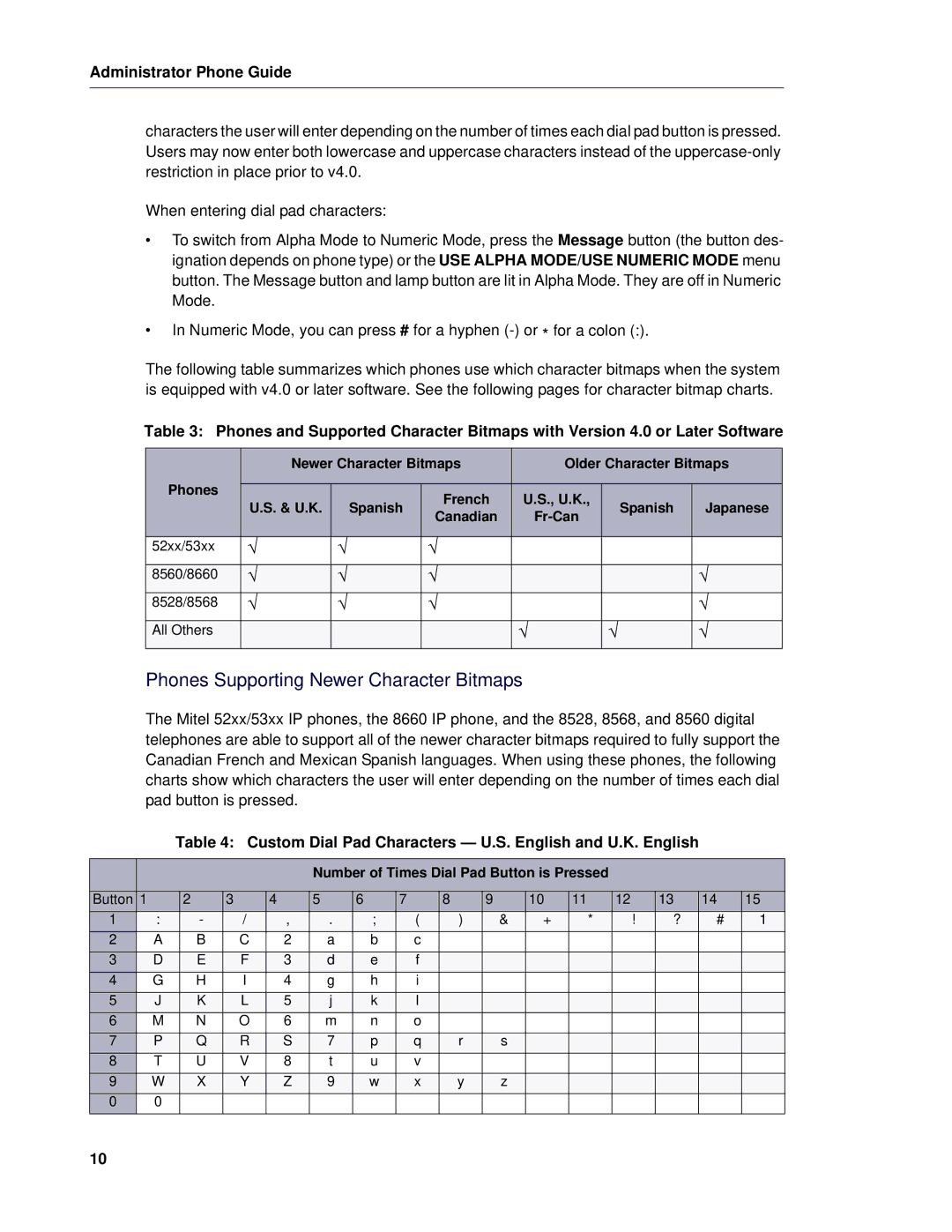 Mitel manual Custom Dial Pad Characters U.S. English and U.K. English, 52xx/53xx 8560/8660 8528/8568 All Others, Button 