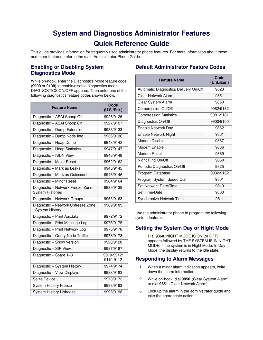 Mitel 5 manual Feature Name Code Eur 