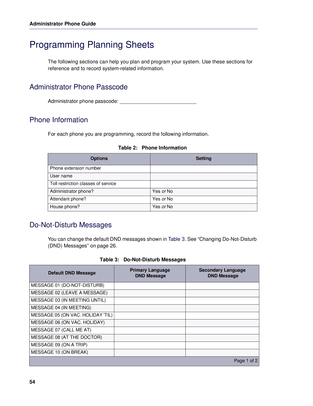 Mitel 5 manual Programming Planning Sheets, Administrator Phone Passcode, Phone Information, Do-Not-Disturb Messages 