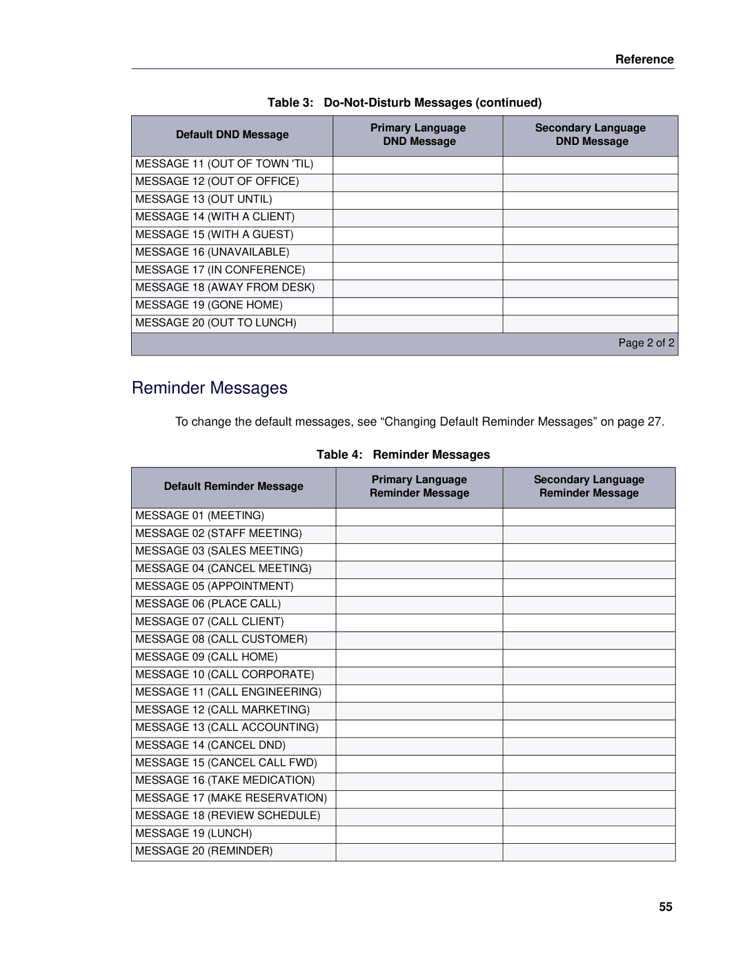 Mitel 5 manual Reminder Messages, Reference Do-Not-Disturb Messages 