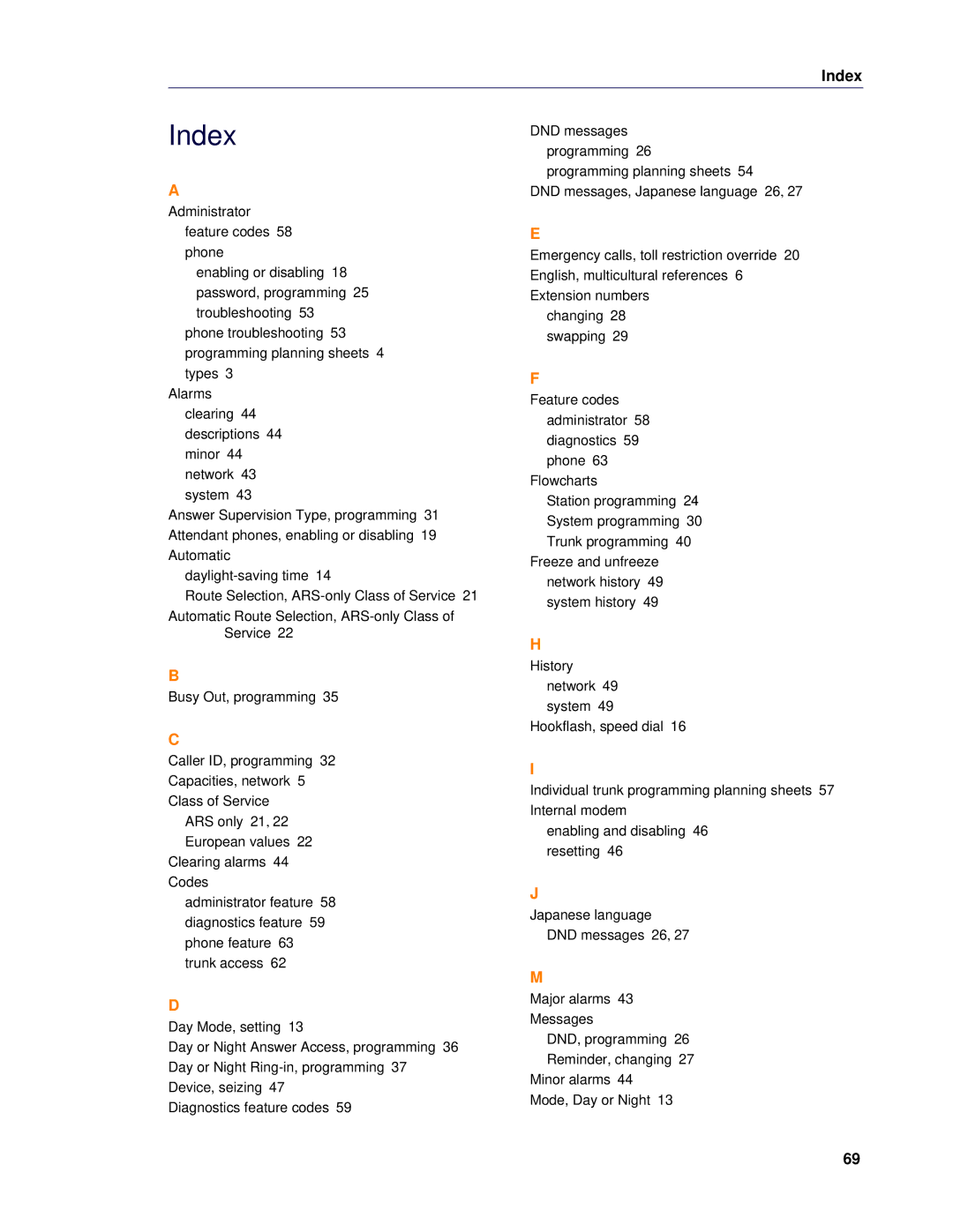 Mitel 5 manual Index 