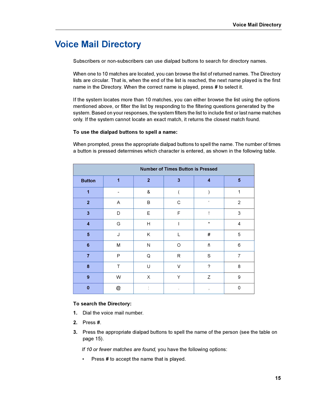 Mitel mitel 5000 communication platform manual Voice Mail Directory, To use the dialpad buttons to spell a name 