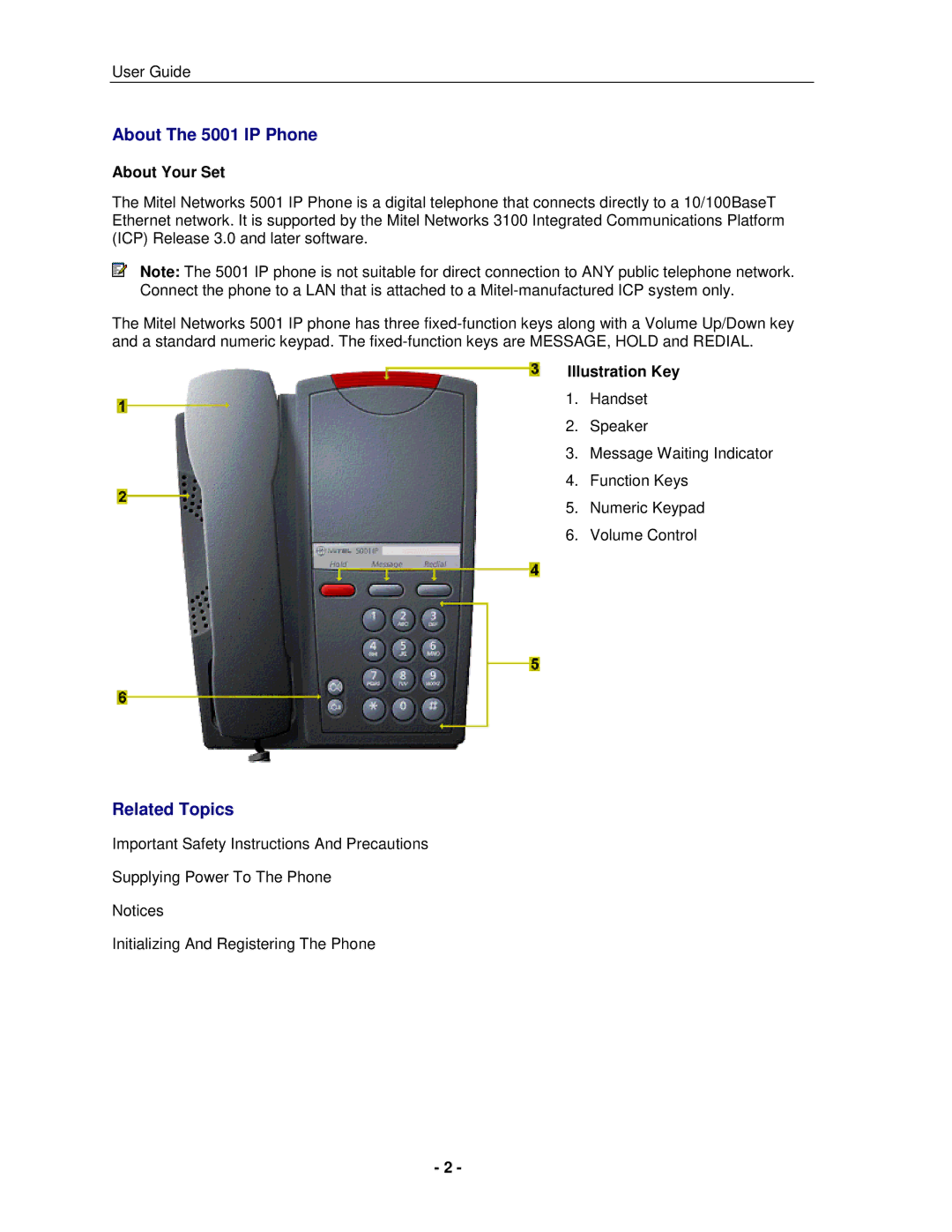 Mitel manual About The 5001 IP Phone, Related Topics, About Your Set, Illustration Key 