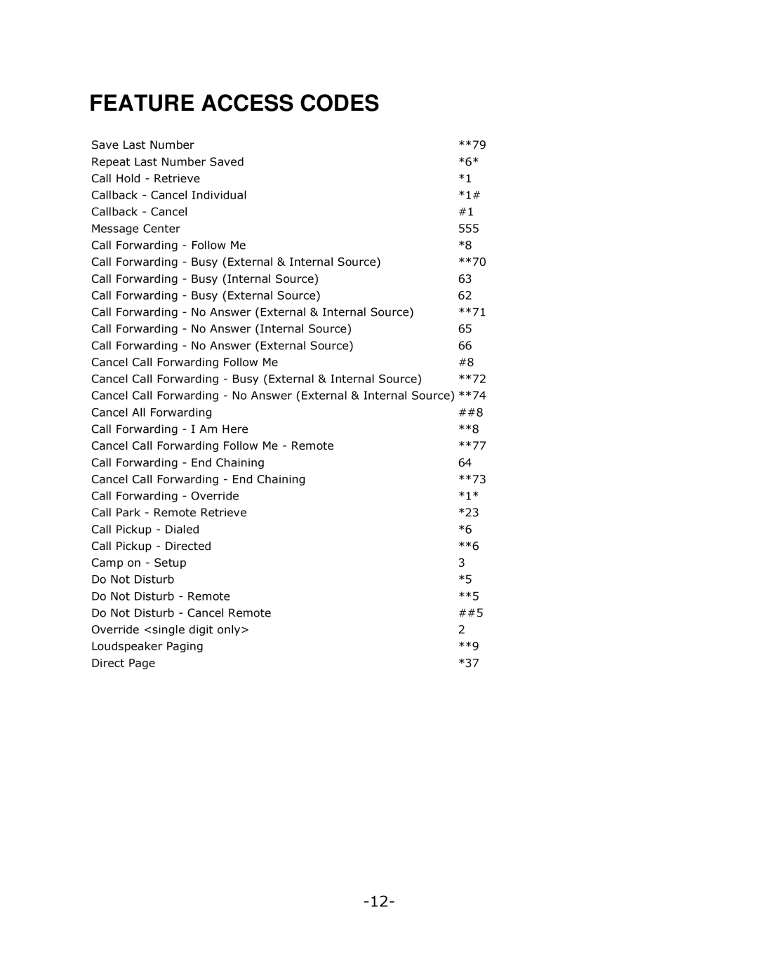 Mitel 5005 manual Feature Access Codes 