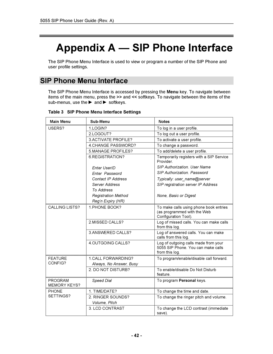 Mitel 5055 manual SIP Phone Menu Interface Settings, Main Menu Sub-Menu 