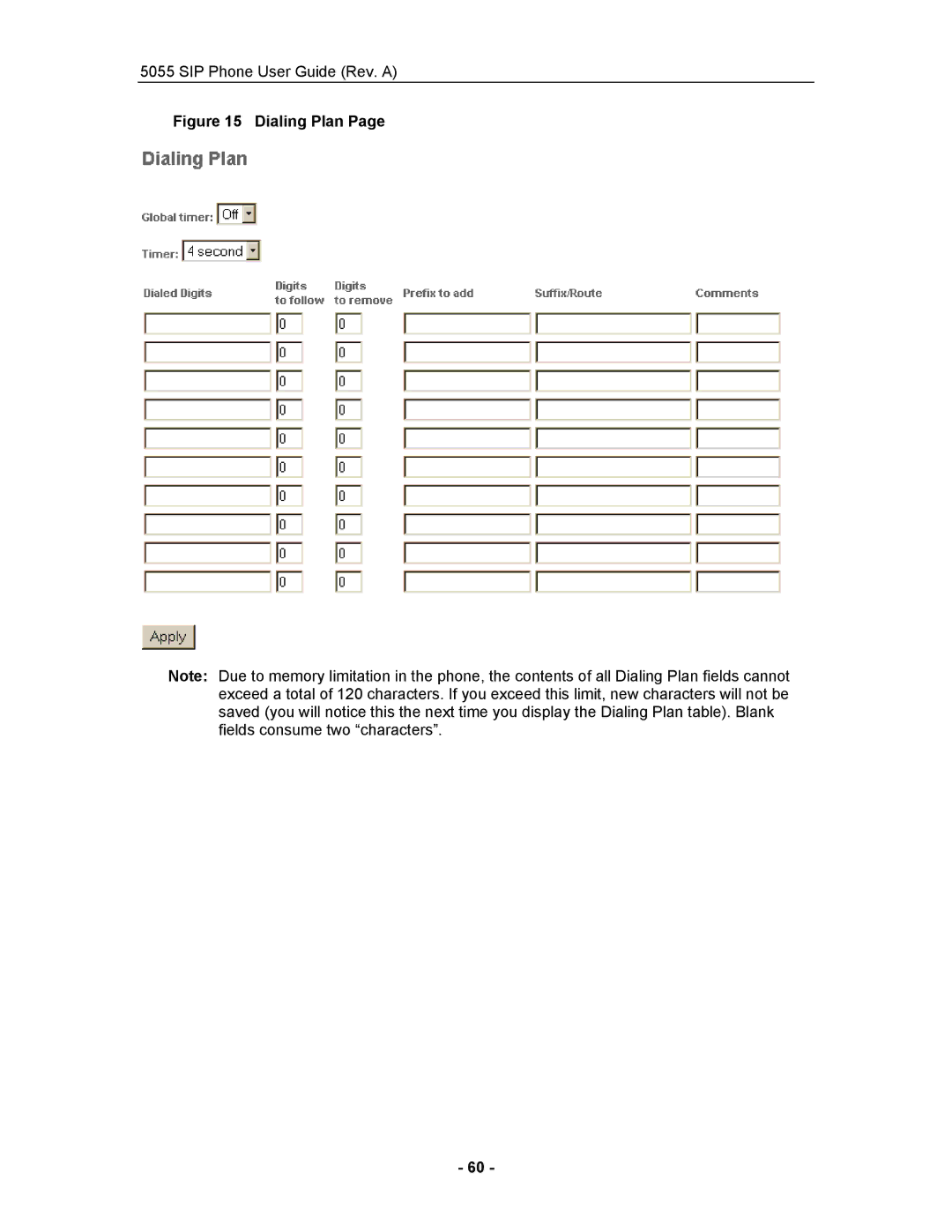 Mitel 5055 manual Dialing Plan 