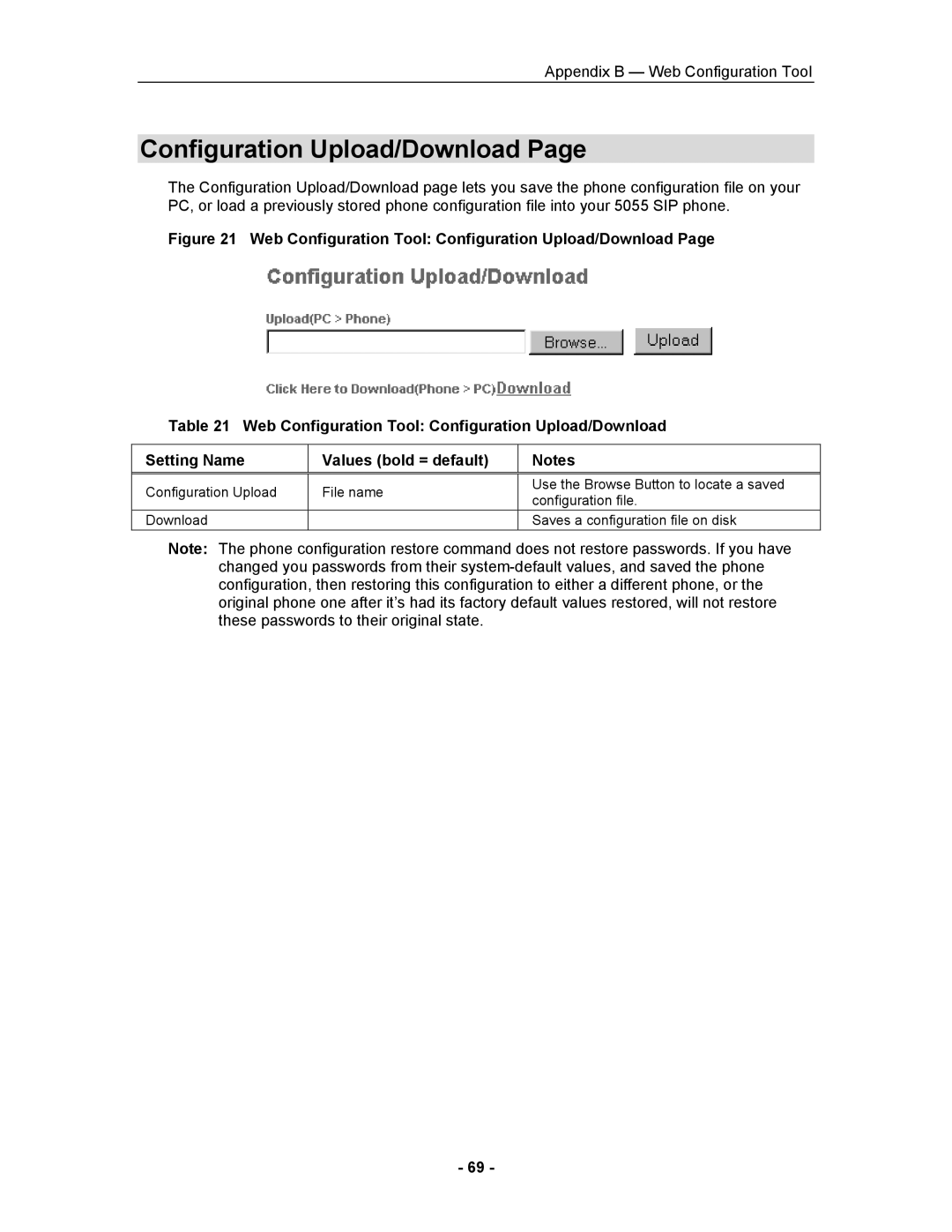 Mitel 5055 manual Configuration Upload/Download 