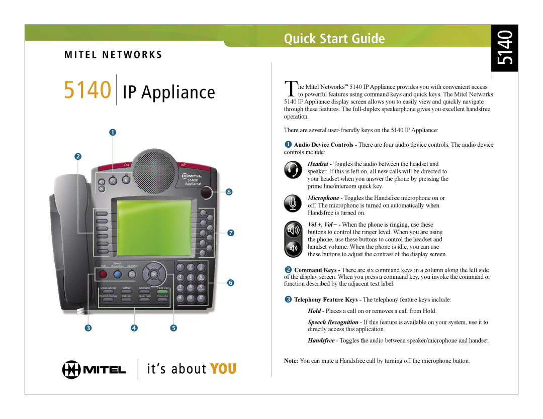 Mitel 5140 quick start 