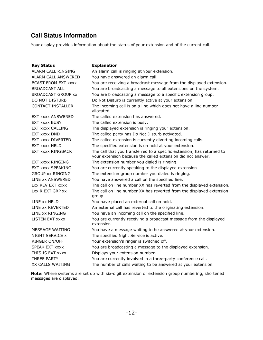 Mitel 5140 manual Call Status Information 