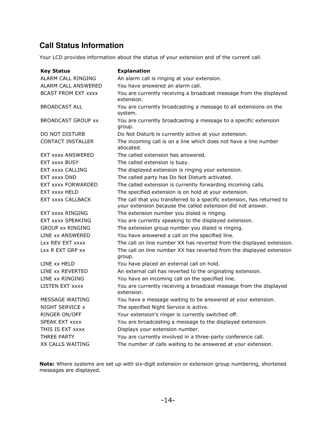 Mitel 5140 manual Call Status Information 