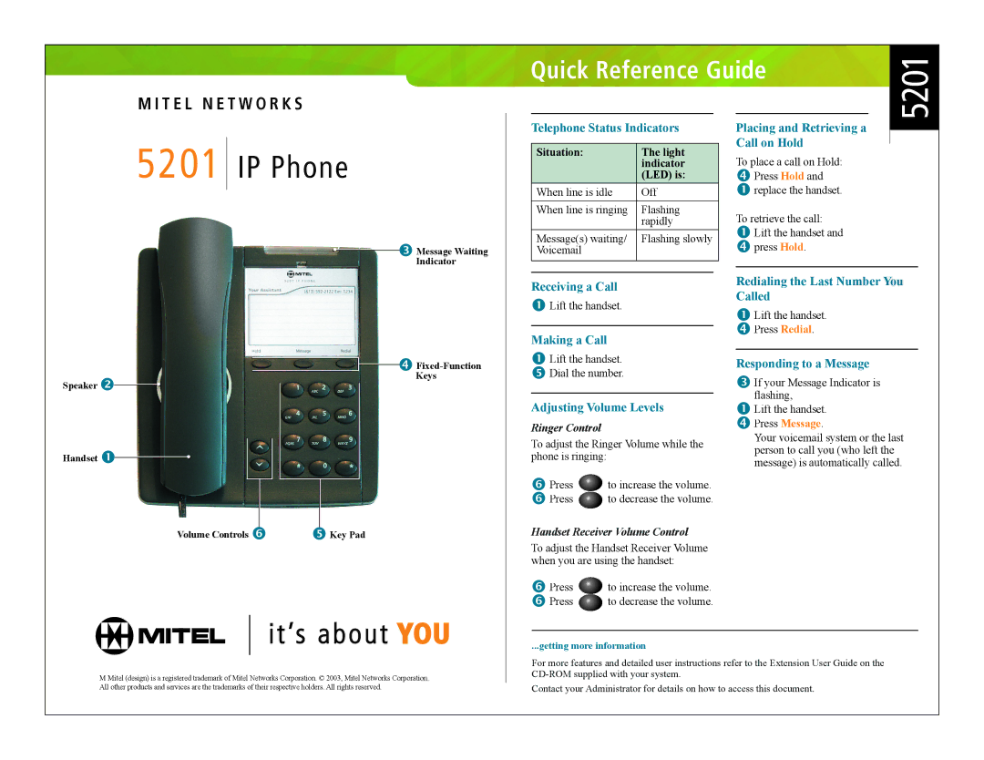 Mitel 5201 manual Telephone Status Indicators Placing and Retrieving a, Call on Hold, Receiving a Call, Making a Call 