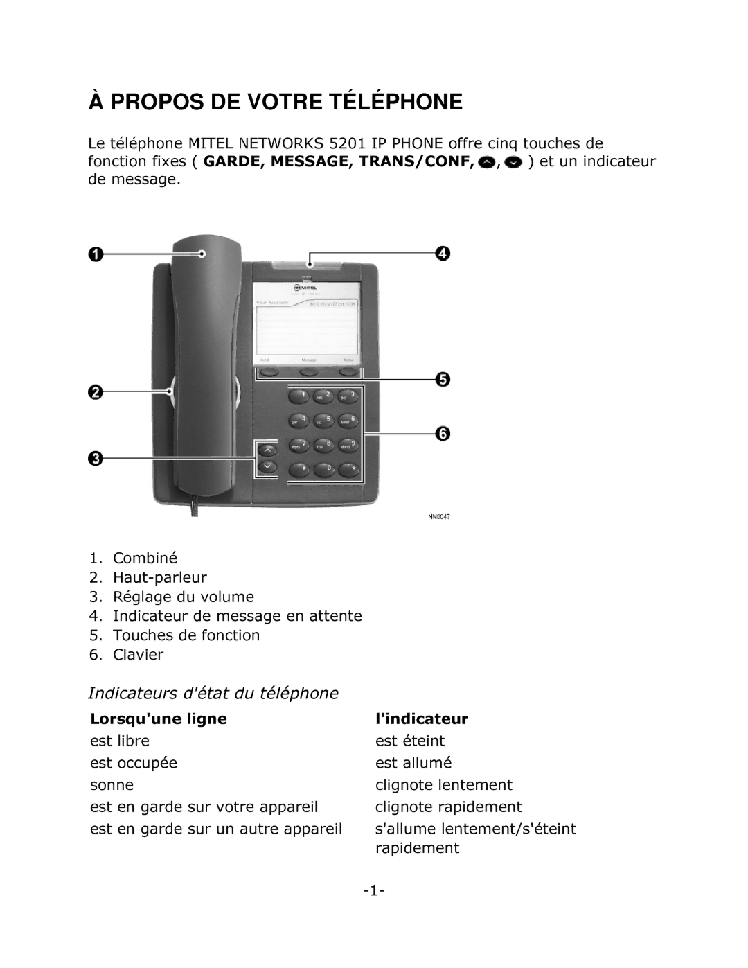 Mitel 5201 manual Propos DE Votre Téléphone, QGLFDWHXUVGpWDWGXWpOpSKRQH 