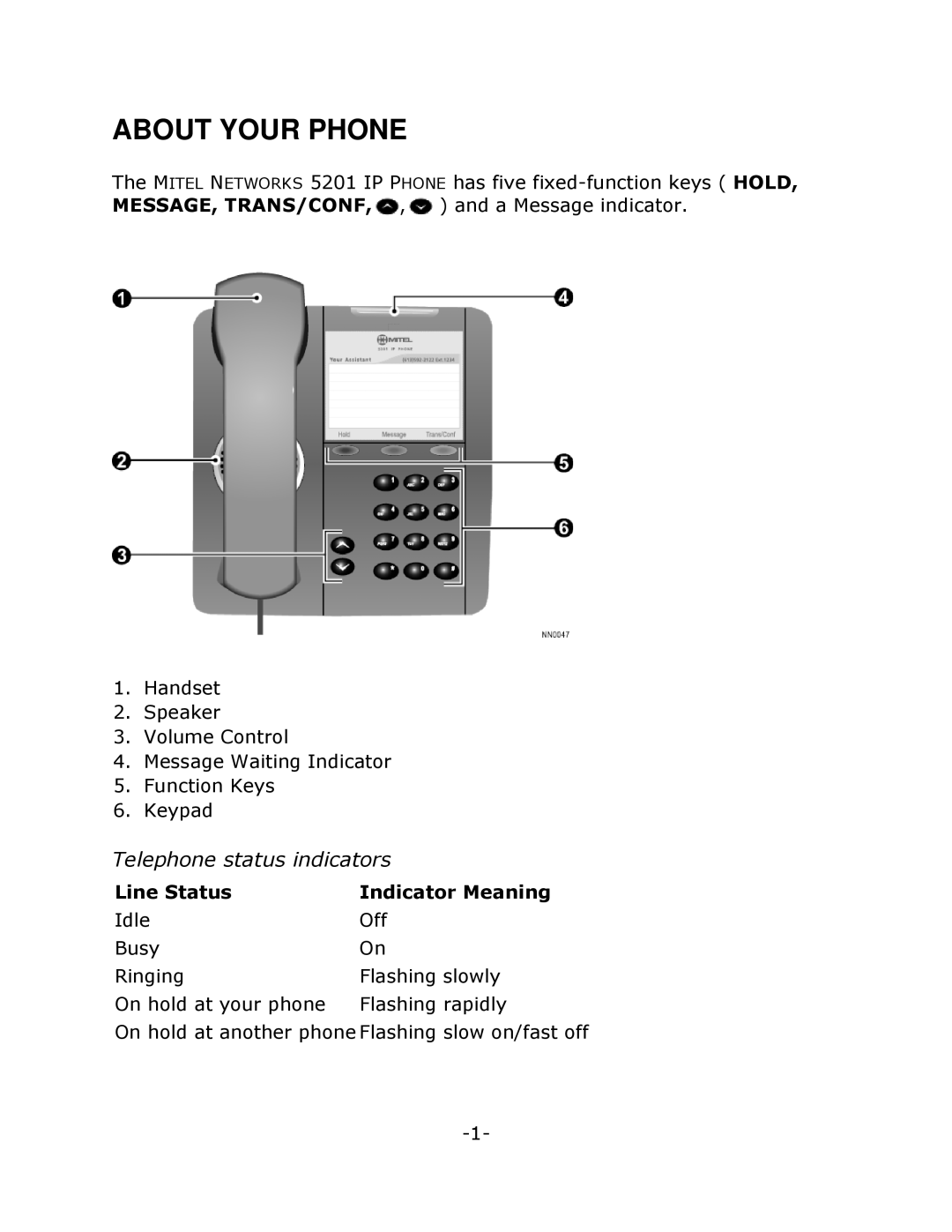 Mitel 5201 manual About Your Phone, Telephone status indicators 