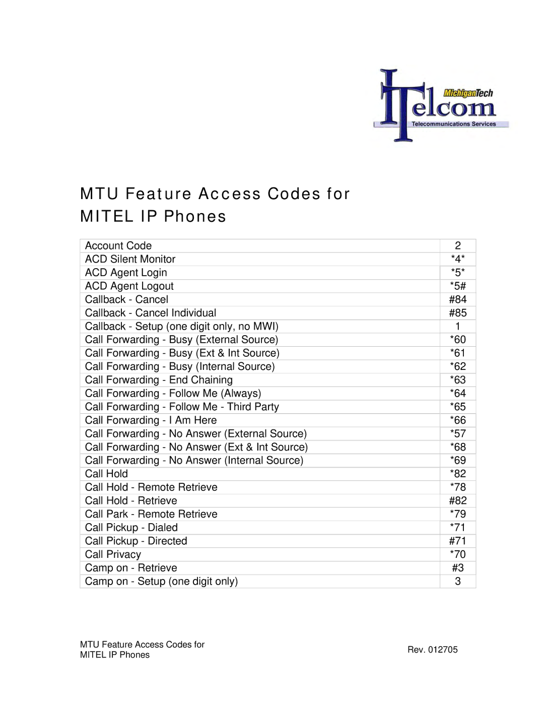 Mitel 5207 manual MTU Feature Access Codes for Mitel IP Phones 