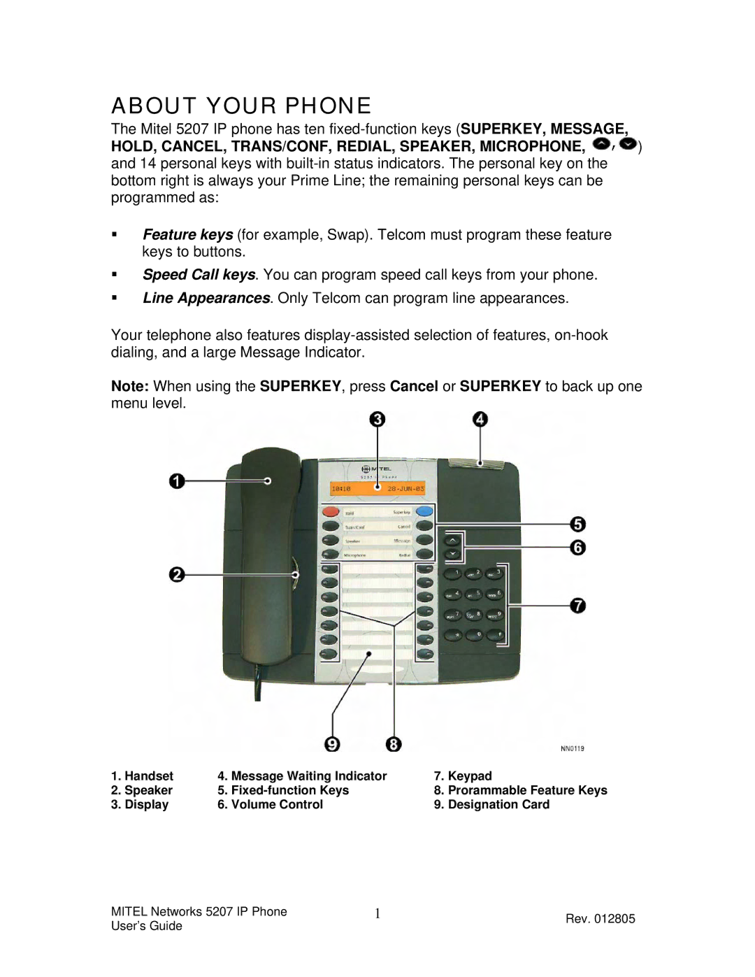 Mitel 5207 manual About Your Phone 