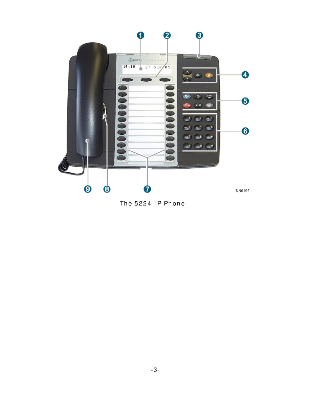 Mitel 5212/5224 manual IP Phone 