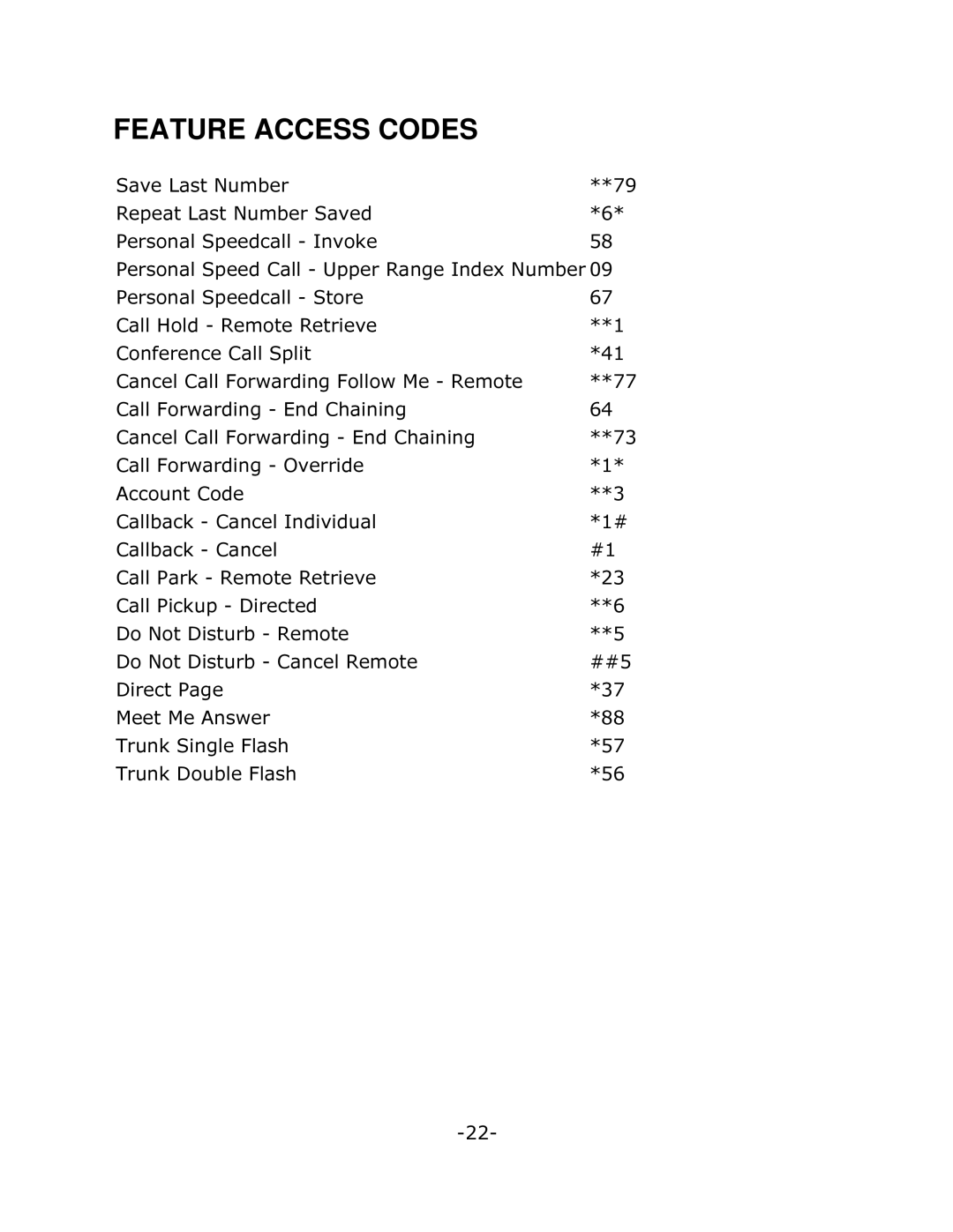 Mitel 5215 manual Feature Access Codes 