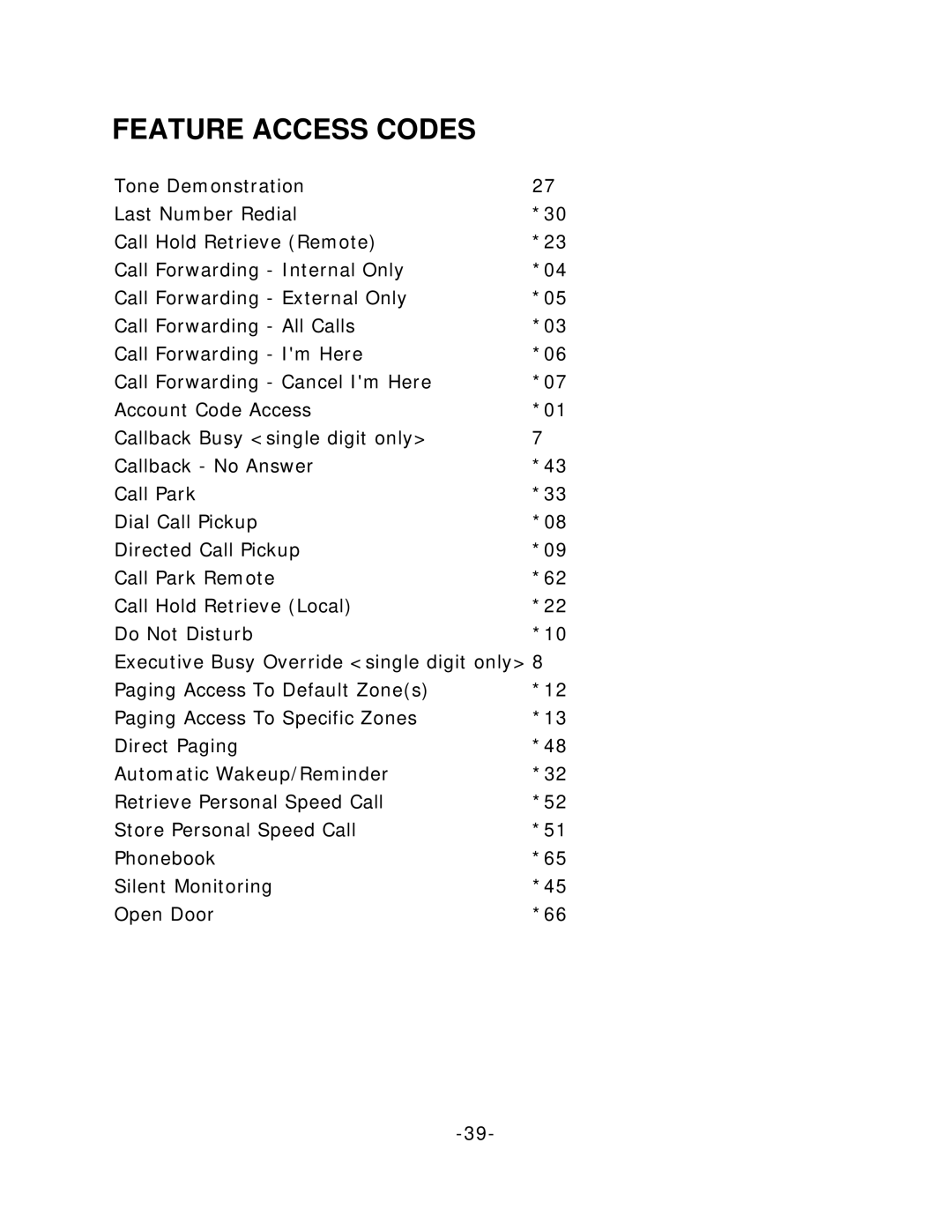 Mitel 5215 manual Feature Access Codes 