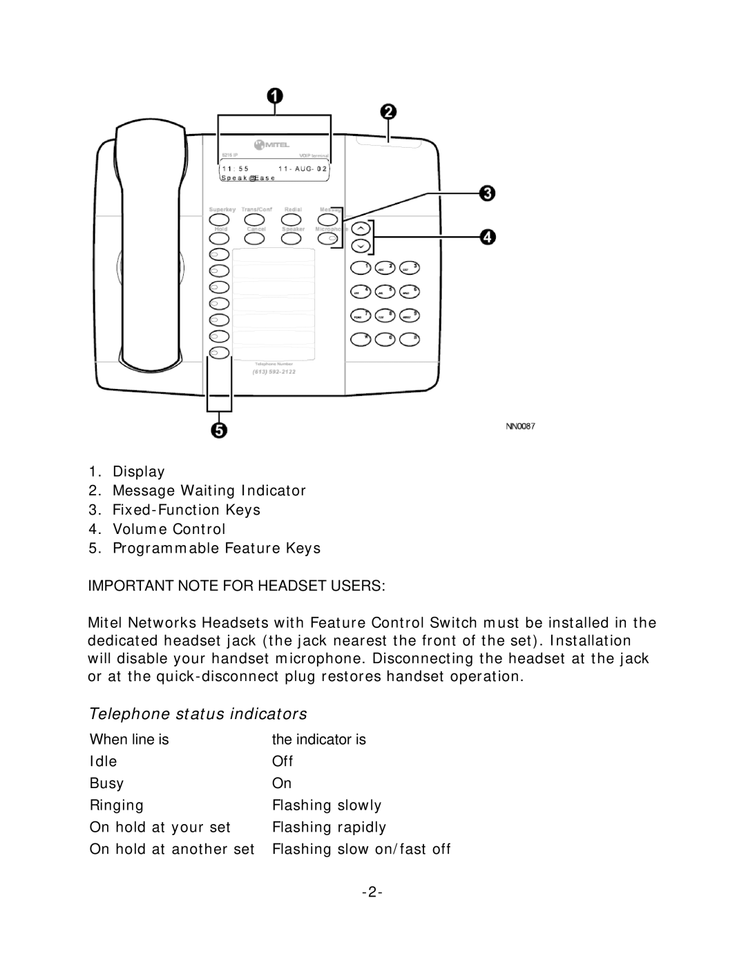 Mitel 5215 manual Telephone status indicators, Important Note for Headset Users 