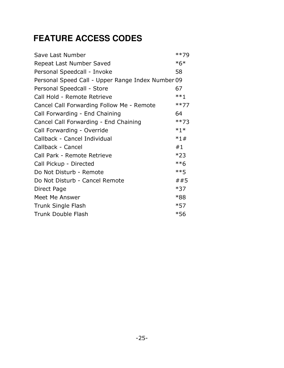 Mitel 5220 manual Feature Access Codes 