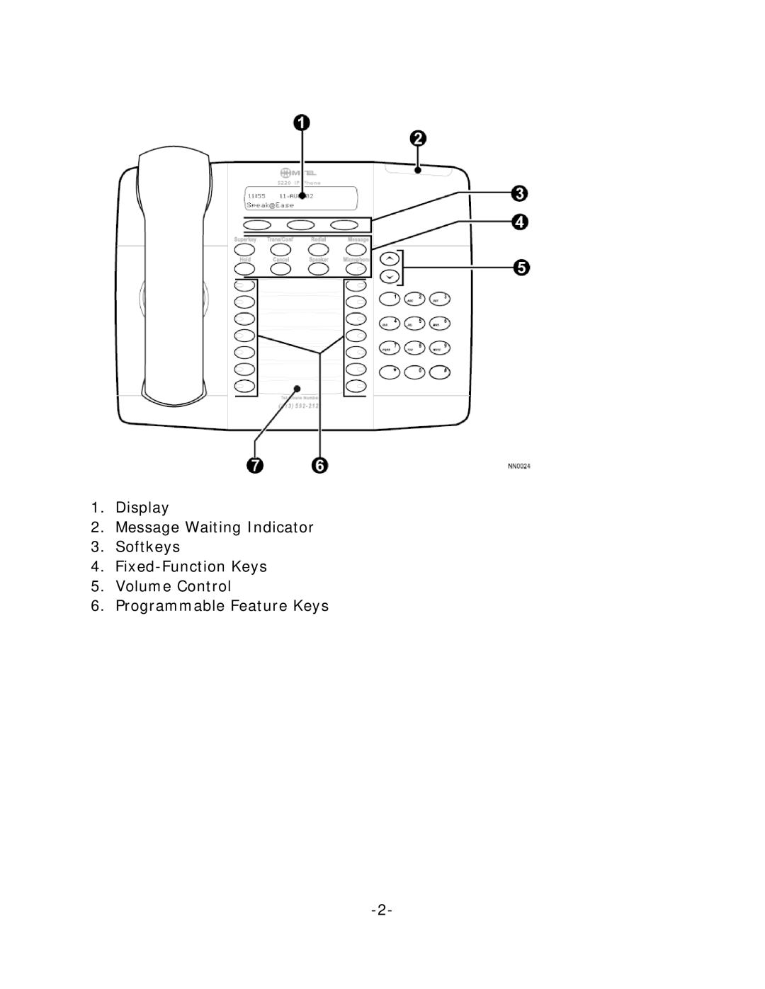 Mitel 5220 manual 