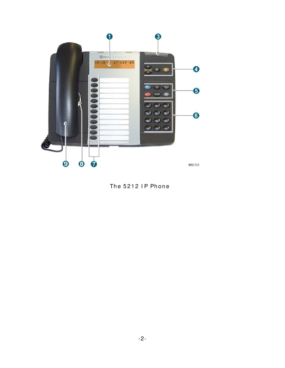 Mitel 5212, 5224 manual IP Phone 