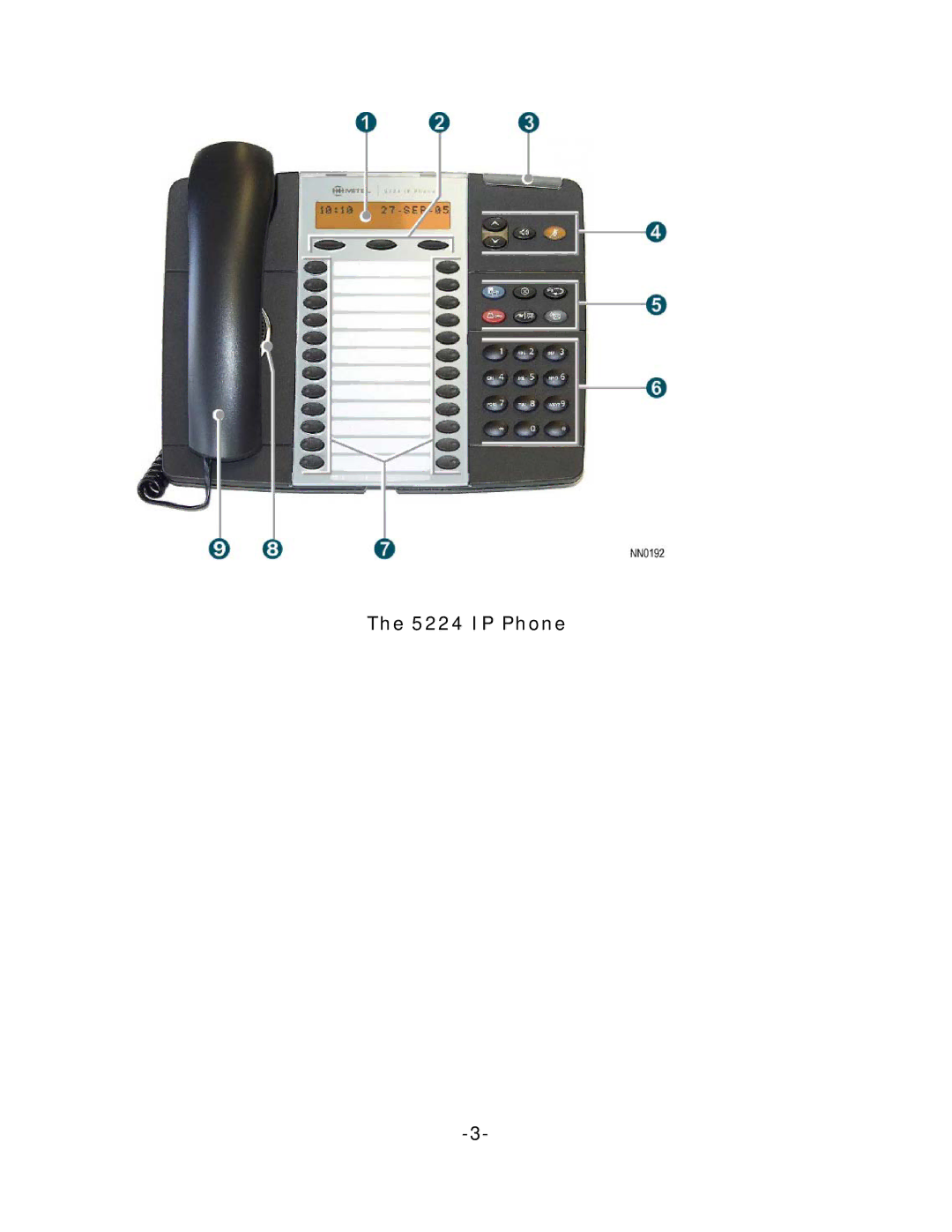 Mitel 5224, 5212 manual IP Phone 