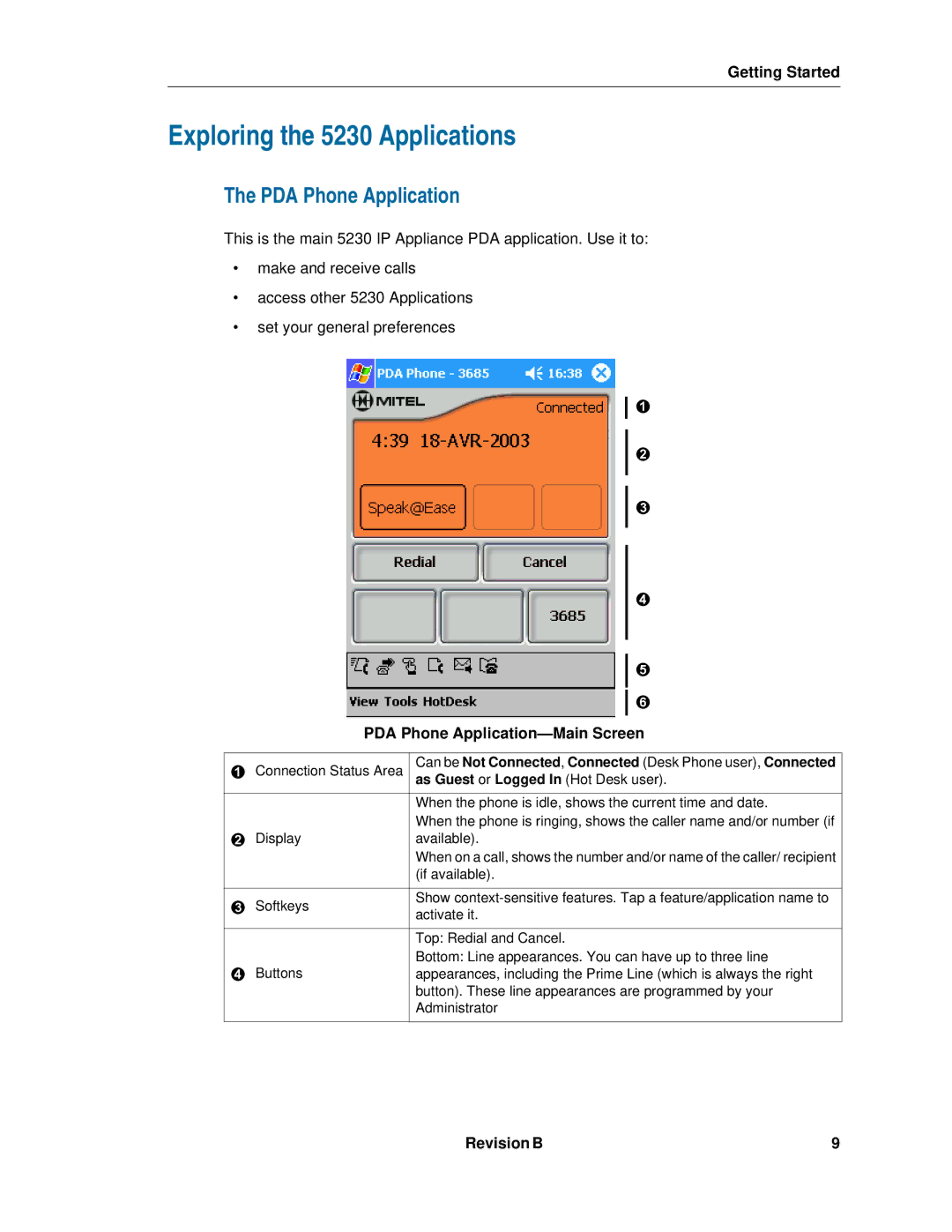 Mitel manual Exploring the 5230 Applications, PDA Phone Application-Main Screen 