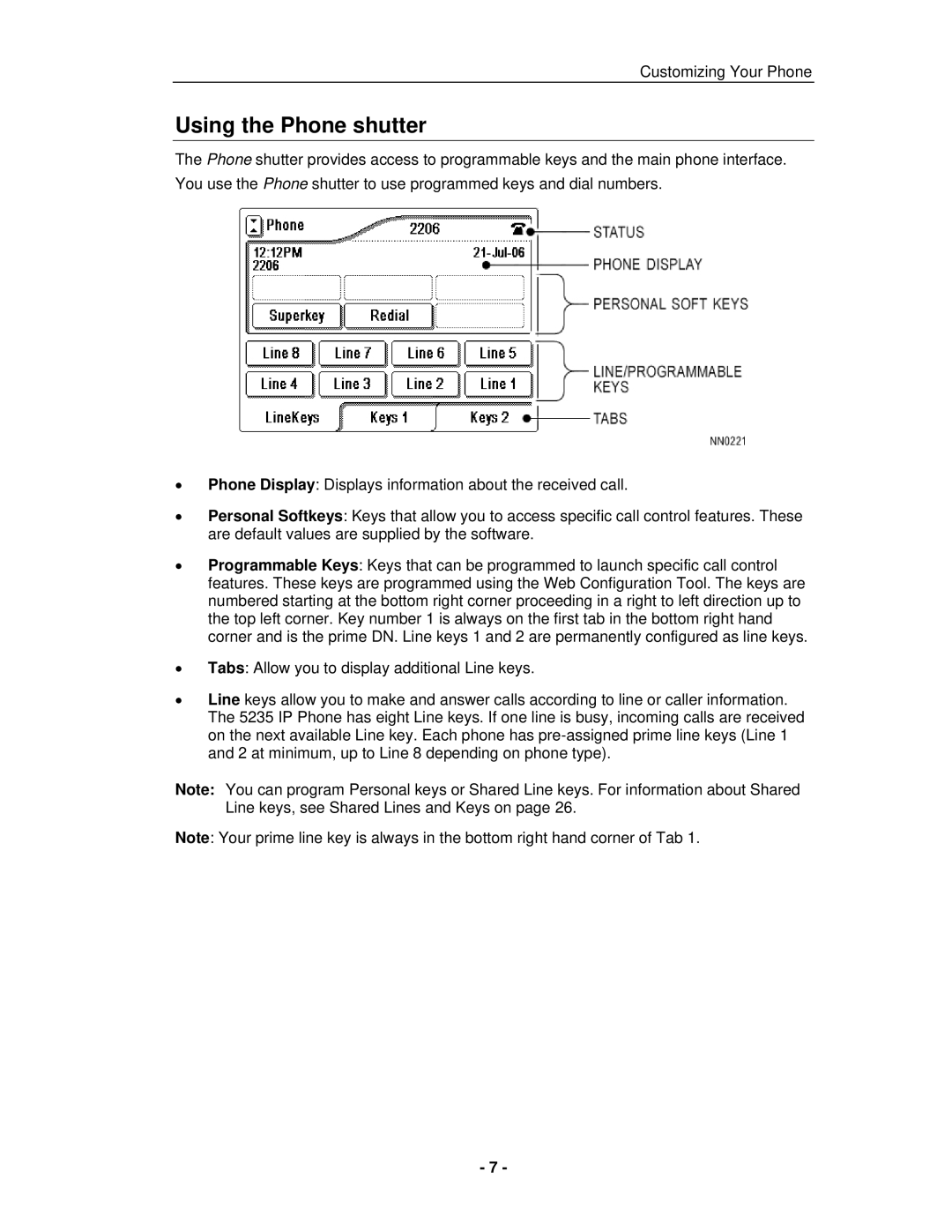 Mitel 5235 IP Phone manual Using the Phone shutter 