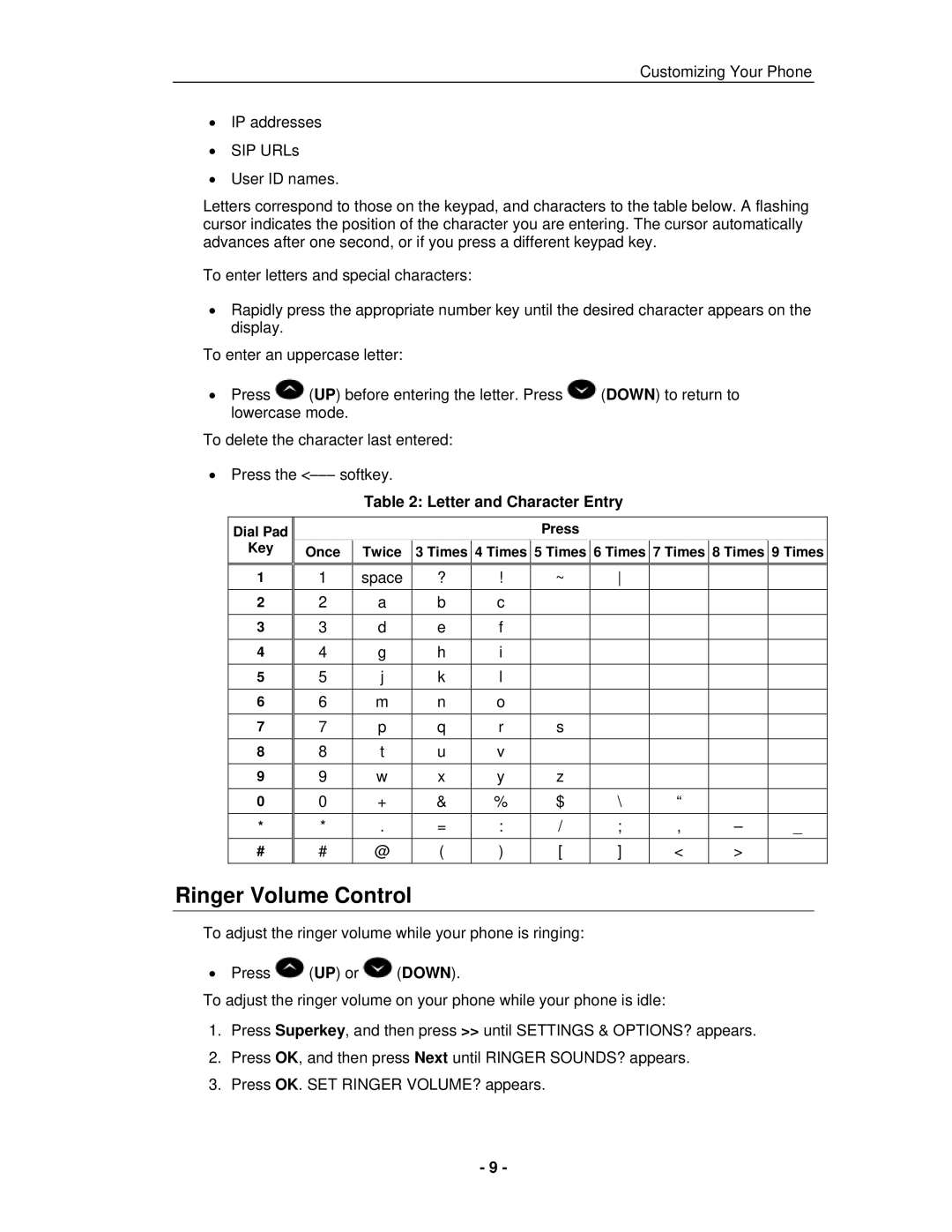 Mitel 5235 IP Phone manual Ringer Volume Control 