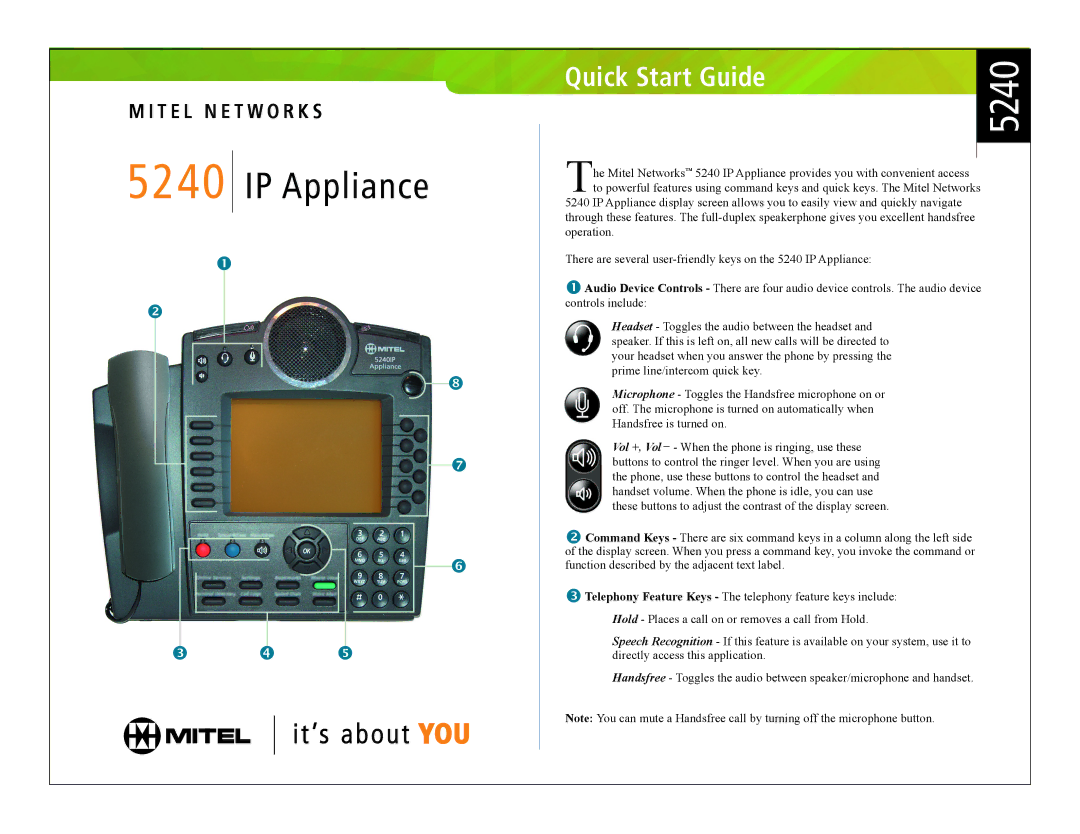 Mitel 5240 quick start 