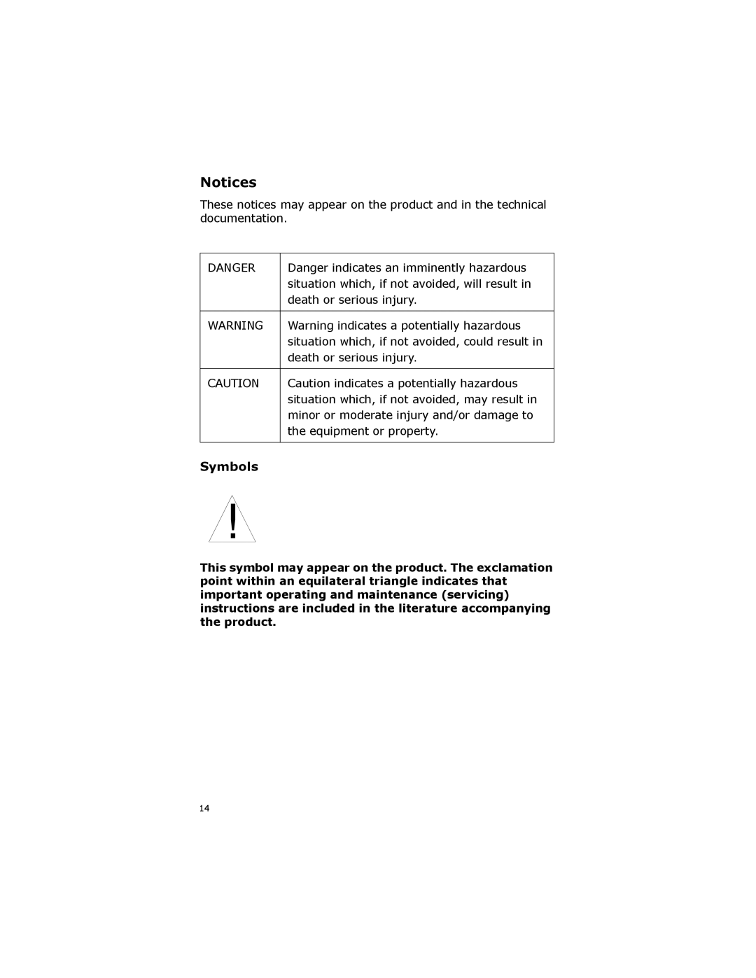 Mitel 5303 manual Symbols 