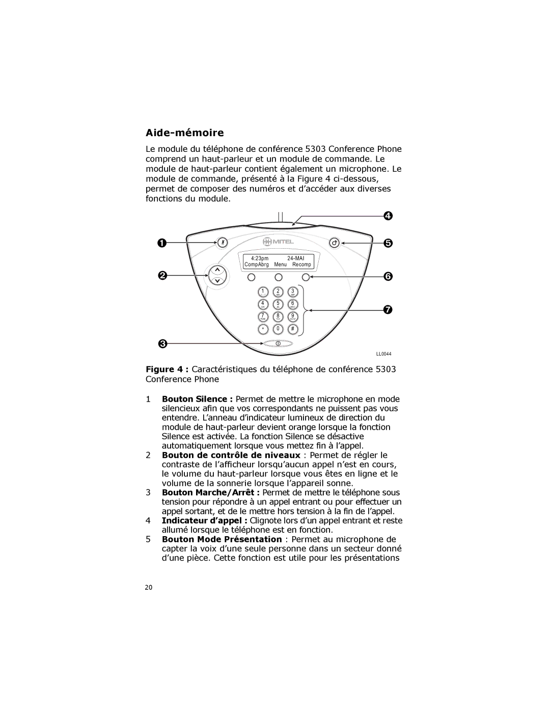 Mitel 5303 manual Aide-mémoire 