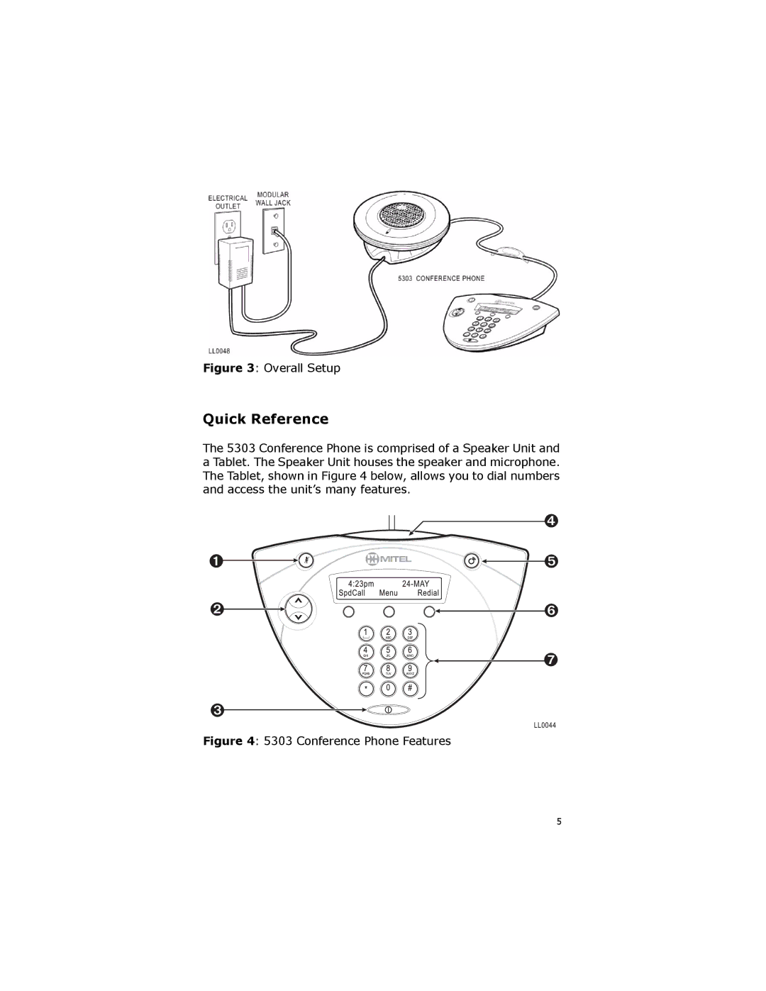 Mitel 5303 manual Quick Reference, Overall Setup 