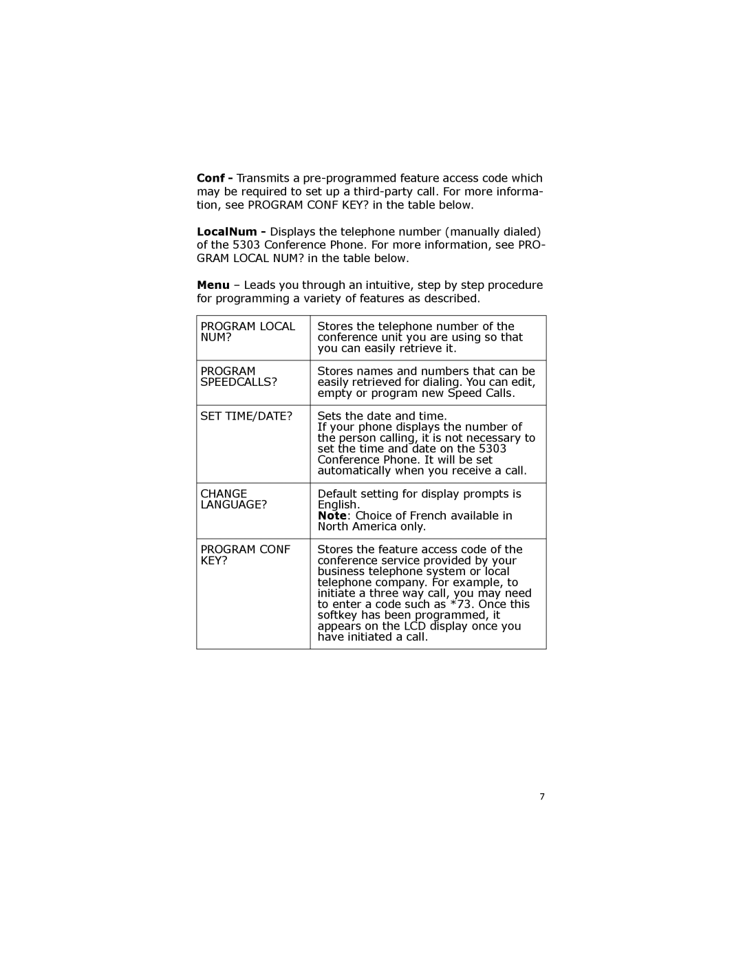 Mitel 5303 manual Program Local, Num?, Speedcalls?, Set Time/Date?, Change, Language?, Program Conf, Key? 